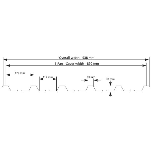 IBR Metal Sheet Roof Roll Forming Machine South African Market Usage