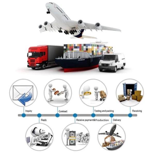 Fully Automatic Welding Robotic Workstations Garment Shops Hotels