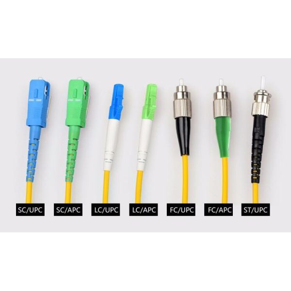 SC / APC - SC / APC 3m SM SX 2.0 3.0mm Patch Cable Optical Fiber Patch Cord LSZH