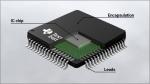 Texas/TI LM2903DR Electronbluetooth Microcontrollers And Processors Fpga