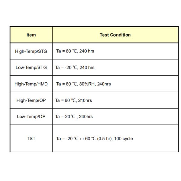 32Inch FHD Lcd High Brightness Tft Display Commercial 2000Nits Tft Lcd Digital Color Monitor