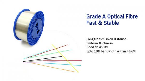 18 Core Outdoor Fiber Optic Cable Non - Metallic Duct And Non - Self Supporting