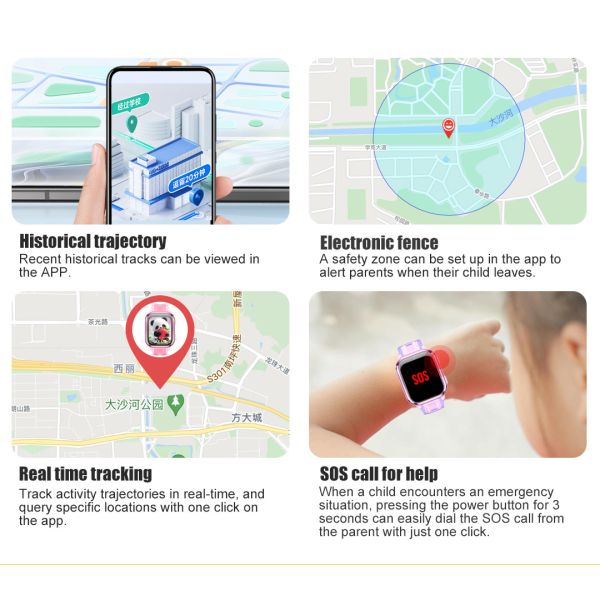 D58 4g Kids Smartwatch With Sim Card 2025 Real Time GPS Tracking For Girls And Boys