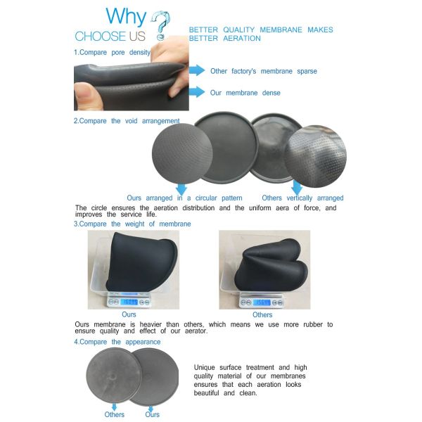 215mm Silicone Membrane Disc Diffuser Aerator For Wastewater Treatment