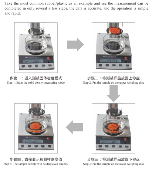 Stable Plastic Analyzer ZMD-2 Electrical Density Gauge Reliable Performance ISO 9001