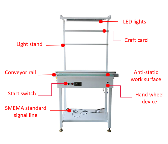 Pcb Linking chain Conveyor Inspection Conveyor Smt Equipment For smd production line