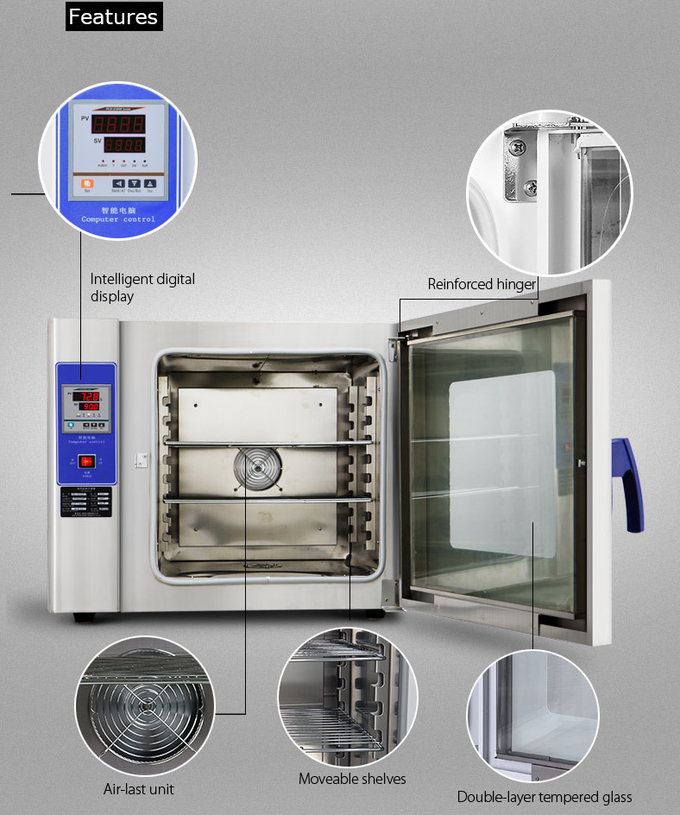 Customized High Temperature Curing Oven Hot Air Circulating Laboratory Industrial Electric Drying Oven