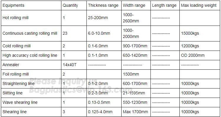 Baking parchment paper rounded waterproof wrapping paper brown greaseproof paper,Parchment paper for food wrapping paper