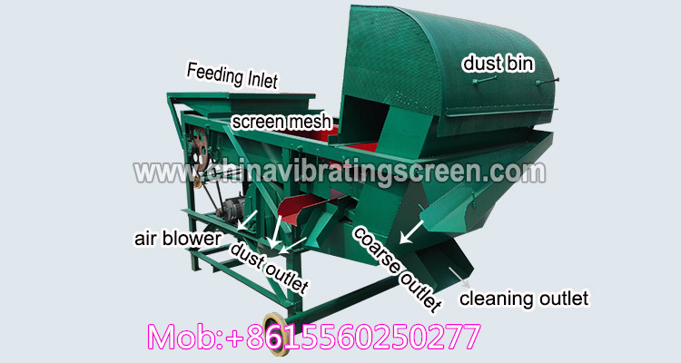 Avoiding wizened maize cleaner machine/Almond separating machine