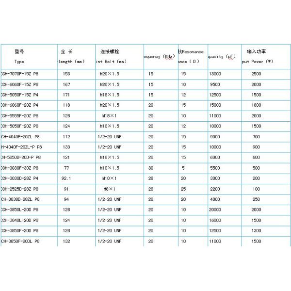 High Efficiency High Power Ultrasonic Transducer , Piezoelectric Pressure Transducer