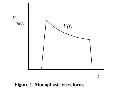 KP-1680S-Test2 Implantable Surge Tester The Ultimate Testing Solution for Professionals