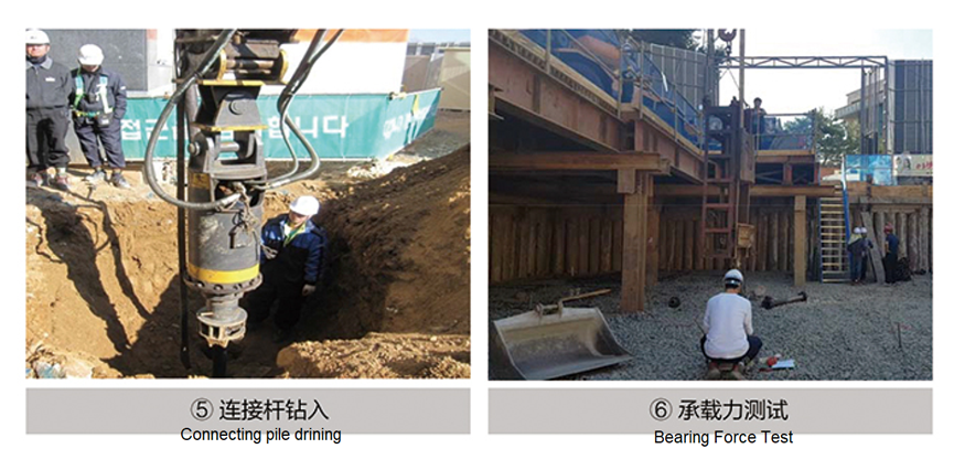 Solar Panel Mounting Foundation Use Steel Structure Helical Drilling screw pile anchors