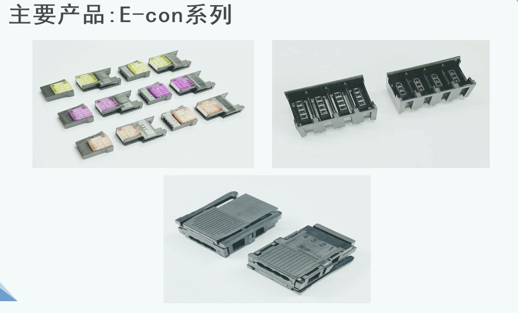 ER14505 Battery Powered plastic box AC Servo Motor Driver with Gender ER14505 batery box