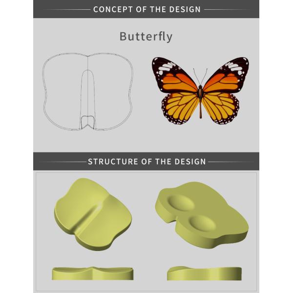 Pads Bottom Elderly Coccyx Orthopedic Pain Stadium Sofa Memory Foam Chair Massage Floor Meditation Car Outdoor Seat Cushion