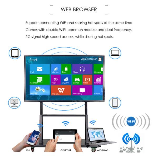 ​School Teaching Smart Interactive Whiteboard All In One Conference Interactive Whiteboard