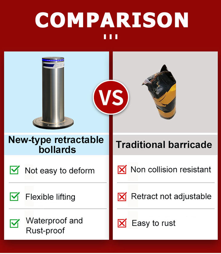 Hydraulic Retractable Automatic Bollards Security Entrance Gates Access Control Products