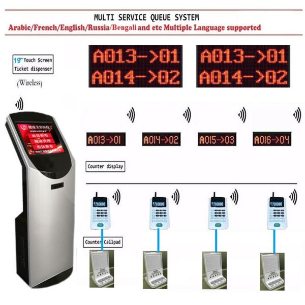 19 inch Floor Stand Queue Management System Touch Screen QMS Ticket Dispenser Kiosk with Auto Cutter Printer