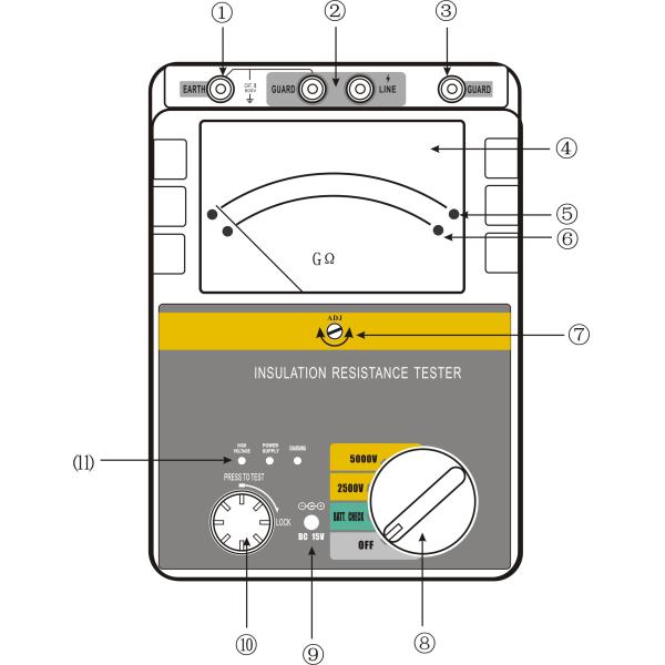 High Accuracy Portable Electrical Resistance Testing Equipment Real Time Operation