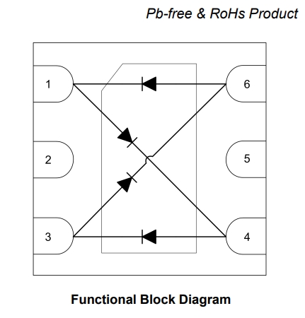 High Power Capacity 1.4V Signal Power Amplifier For Broadband Signal Transmission Instrumentation