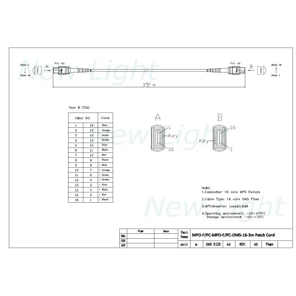 8 Fiber MTP Trunk Cable with Uniboot 4 x LC and Low Insertion Loss ≤ 0.3dB MPO to LC Breakout Cable