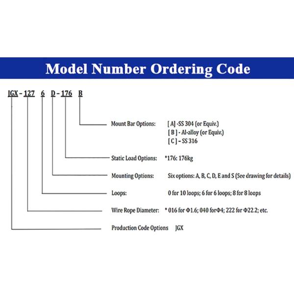 Aluminum Arch Circular Wire Rope Isolator Land System Shipbuilding Transformer