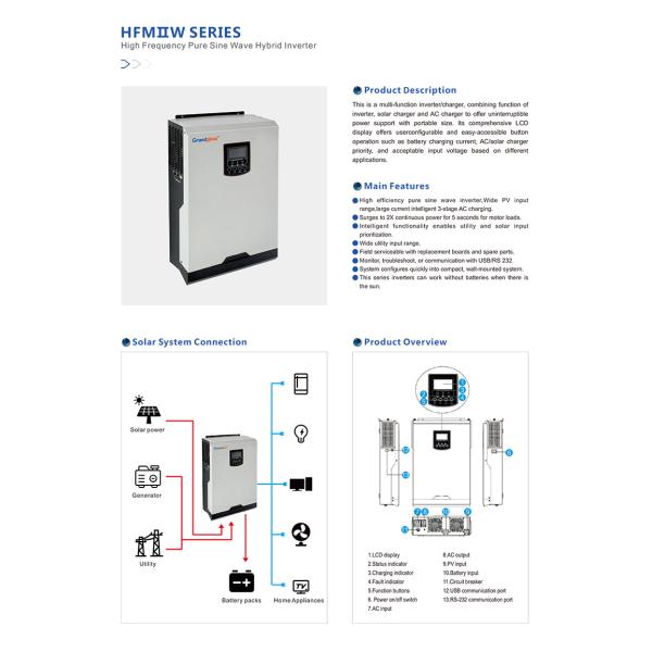IIW series 3.5KW high frequency pure sine wave hybrid off grid inverter HFM3500IIW