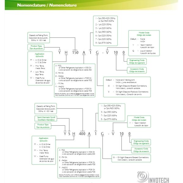 INVOTECH YH150A1-100 Refrigeration Scroll Compressor Refrigerant R22