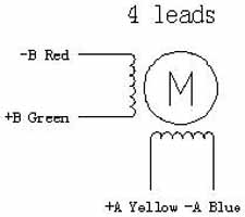 NEMA 42 stepper motor J110HB99-05