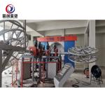 7 Inch Touch Screen Rotomoulding Machine with PLC Control System