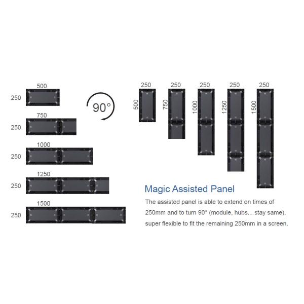 Indoor Wallmount Panel with 536/43 Pixel Density and 420/140 Power Consum Display