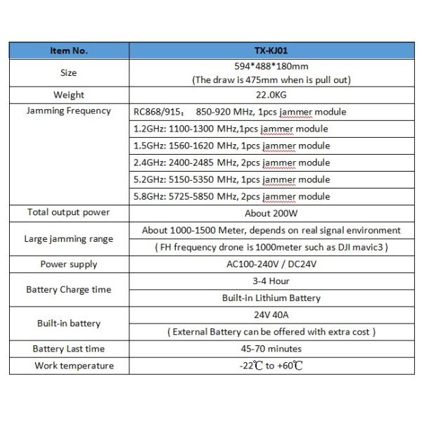 Long Range 1000-2000 Meters Anti UAV System UAV Drone Jammer For Mavic3 Mavic2