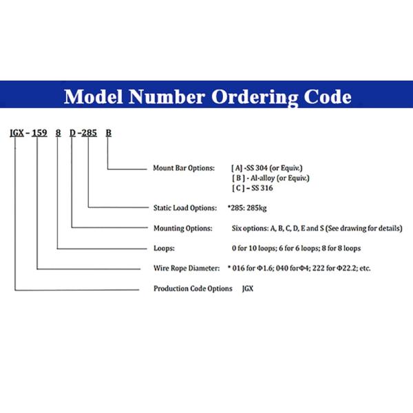 Wire Rope Isolators For Vibration Damping Eight Loops