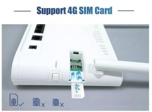 Quality Sim Card Fiber Optic Modem Router 4g LTE Wifi 300Mbps Wireless Wifi ODM for sale