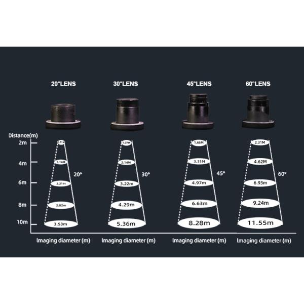 40w Indoor Commercial Advertising Gobo Projector Lamp Led logo Floor Projector Welcome Source Factory