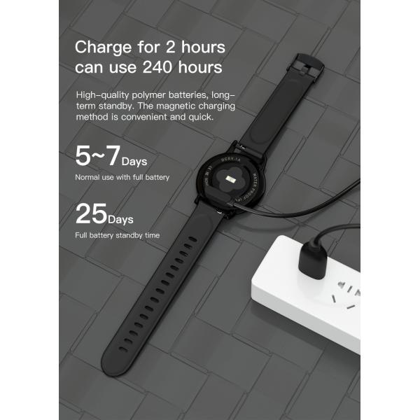 Music Playing Bluetooth IOT Devices GPS Track IPS Screen 1.1in For Women Girls