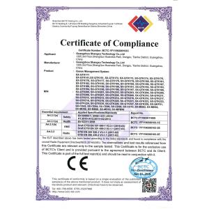 Guangzhou ShangXu Technology Co.,Ltd Certifications