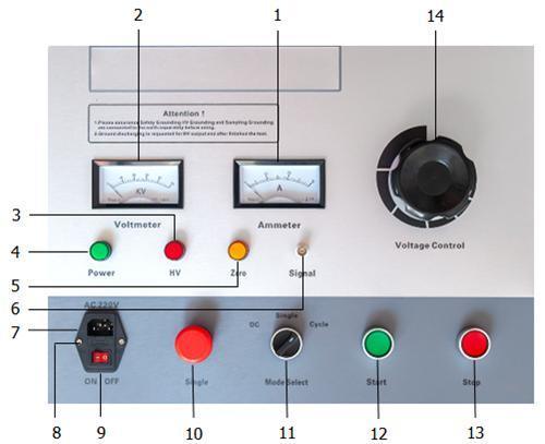 Manufacturer Trolley Surge Generator 0-35kv Cable Thumper Fault Location High Voltage Pulse Generator
