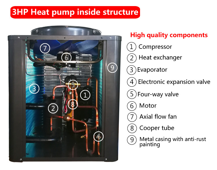 House Heating Commercial Air Source Heat Pump Copeland Scroll Compressor