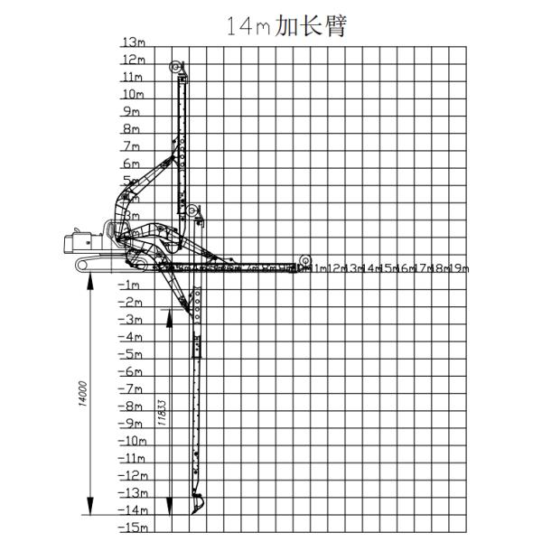 SY215 Excavator Hydraulic Cylinder Telescopic Arm With 0.4 Cbm Digging Bucket And 16M Digging Depth