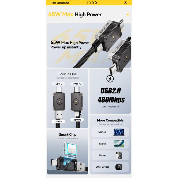 ESSAGER ES-X63 Series 4 in 1 QC PD USB A/C to USB C/L Charging Data Cable