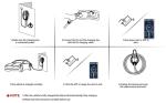 340VAC 460VAC Three Phase Electric Car Charger IP65 4.3 Inch Color Display