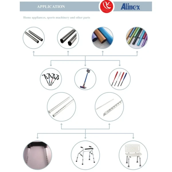 High Performance Aluminum Alloy Seamless Tube 6063 Aluminum Pipe