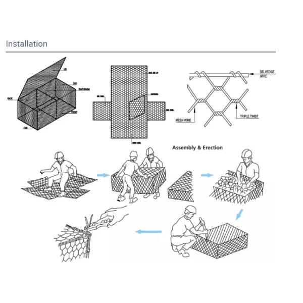 Hexagonal Stainless Wire 2.2mm Filling Gabion Baskets Fence