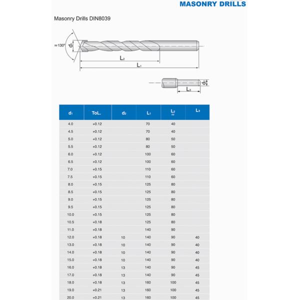 HSS drill (MASONARY DRILLS)