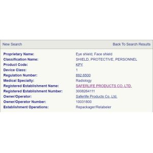 Saferlife Products Co., Ltd. Certifications