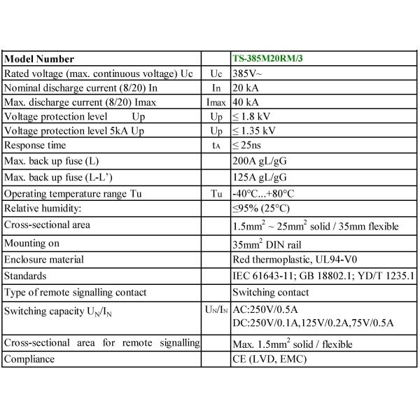 20kA / 40kA Type Industrial Surge Protector , Ac Power Line Surge Suppression Devices