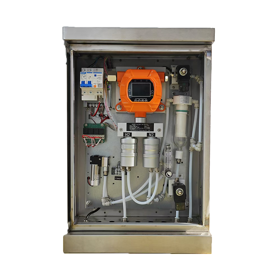 TH-1000B Simple Gas Detection System