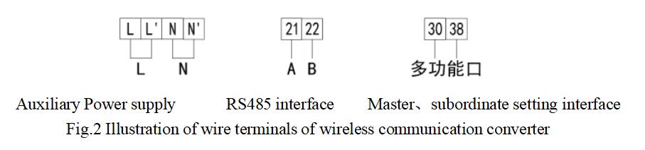 RS485 Interface Wireless Energy Meter Lorawan ACREL AEW110-L