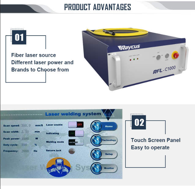2000w Handheld Fiber Laser Welding Cleaning Cutting Machine Multi-Function Laser Welding System For Stainless Steel