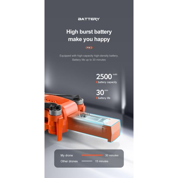 Wide Angle ESC Camera WiFi Battery Powered Drones 4K GPS Drone